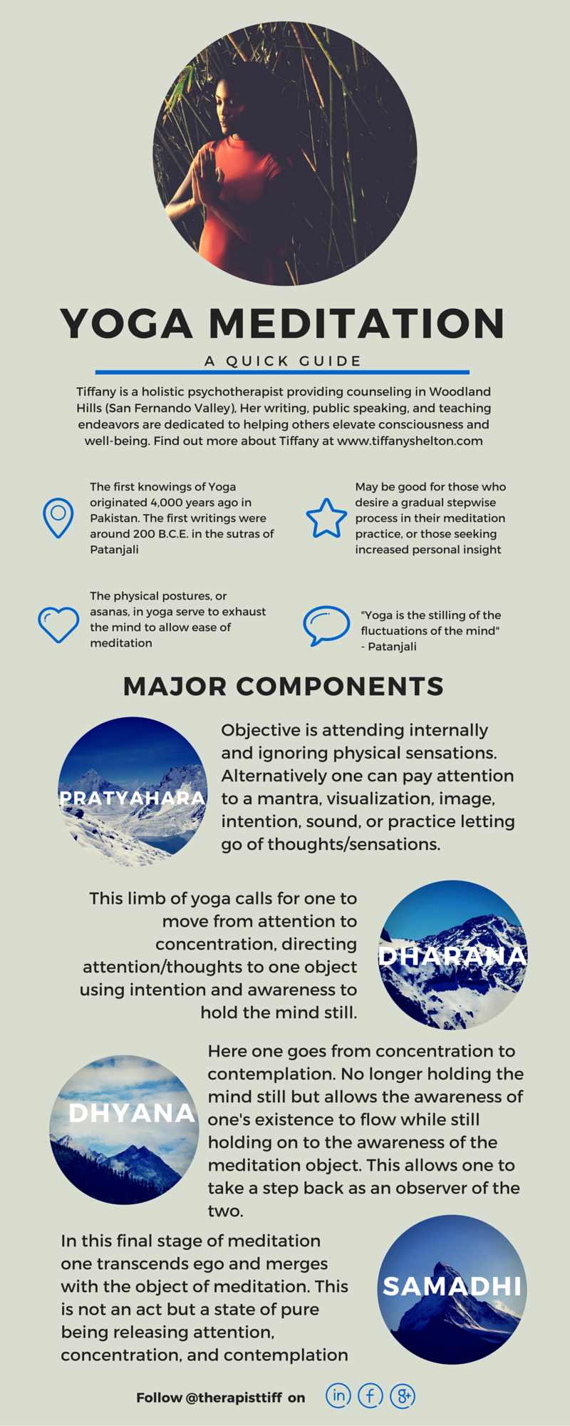 yoga meditation infographic