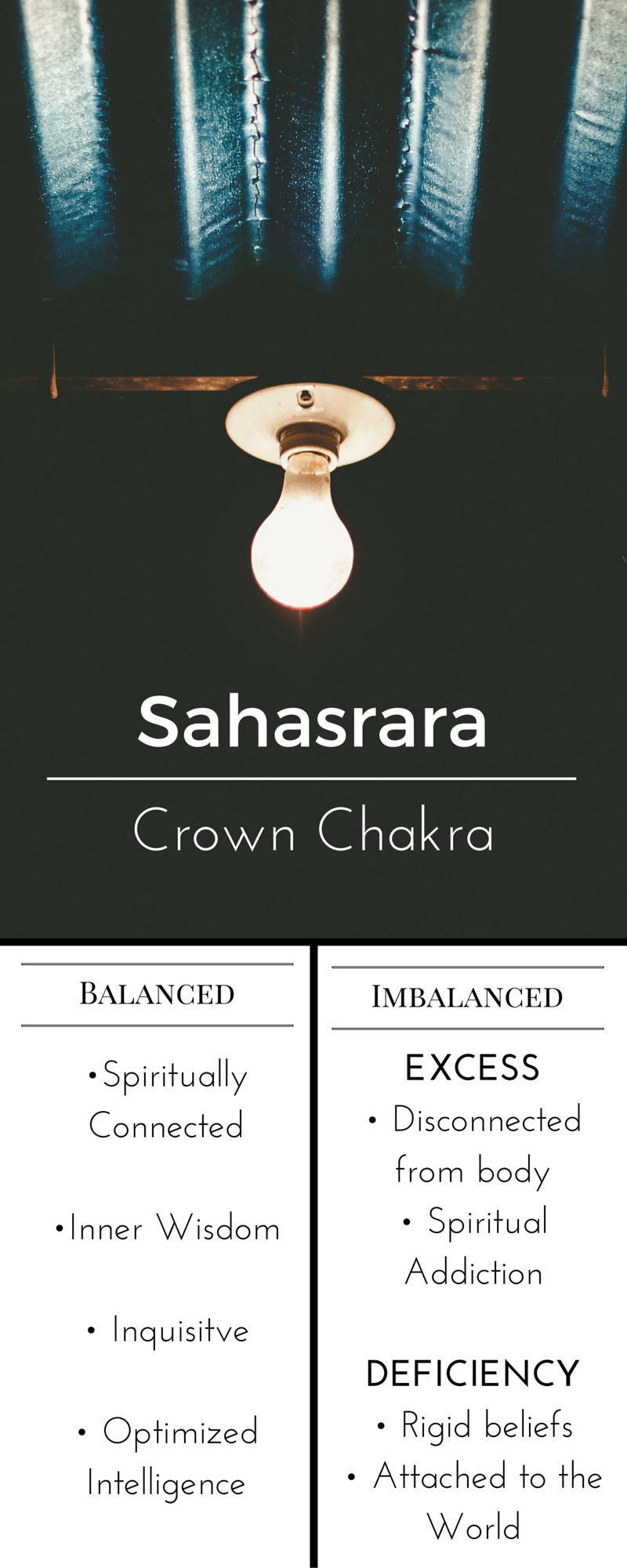 crown chakra